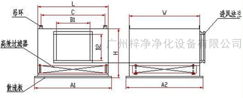 1500風(fēng)量高效送風(fēng)口送風(fēng)方式有頂送風(fēng)和側(cè)送風(fēng)兩種。
