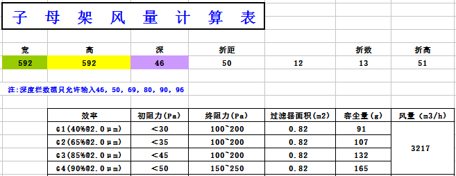 中央空調(diào)板式初效過濾器阻力，風量，容塵量